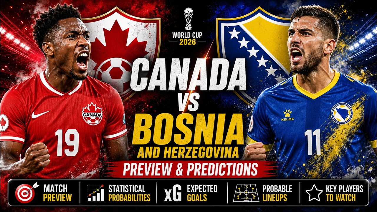 Kanada vs Bosnia dan Herzegovina